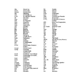 1978_Checker_Parts_Catalog-06