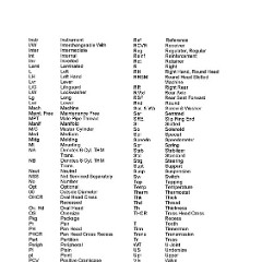 1978_Checker_Parts_Catalog-07