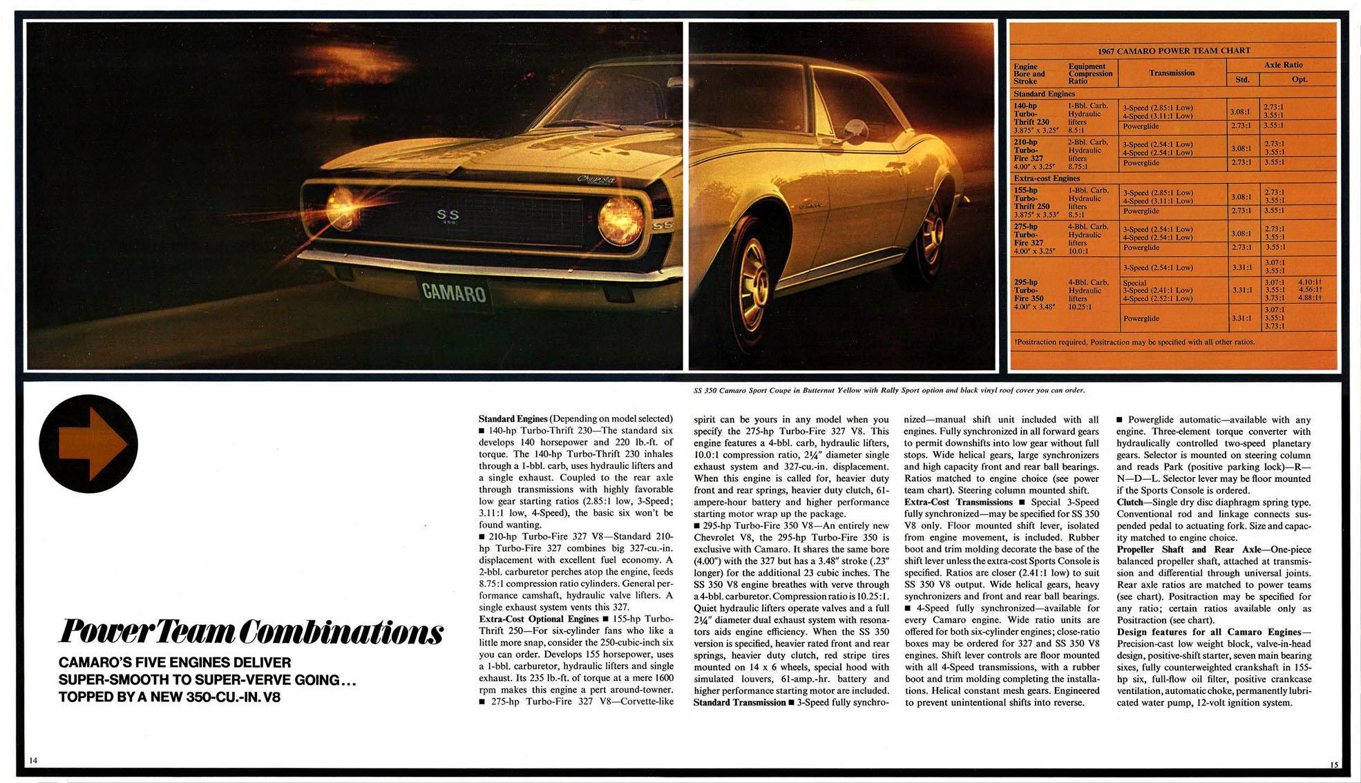 1967_Chevrolet_Camaro-14-15