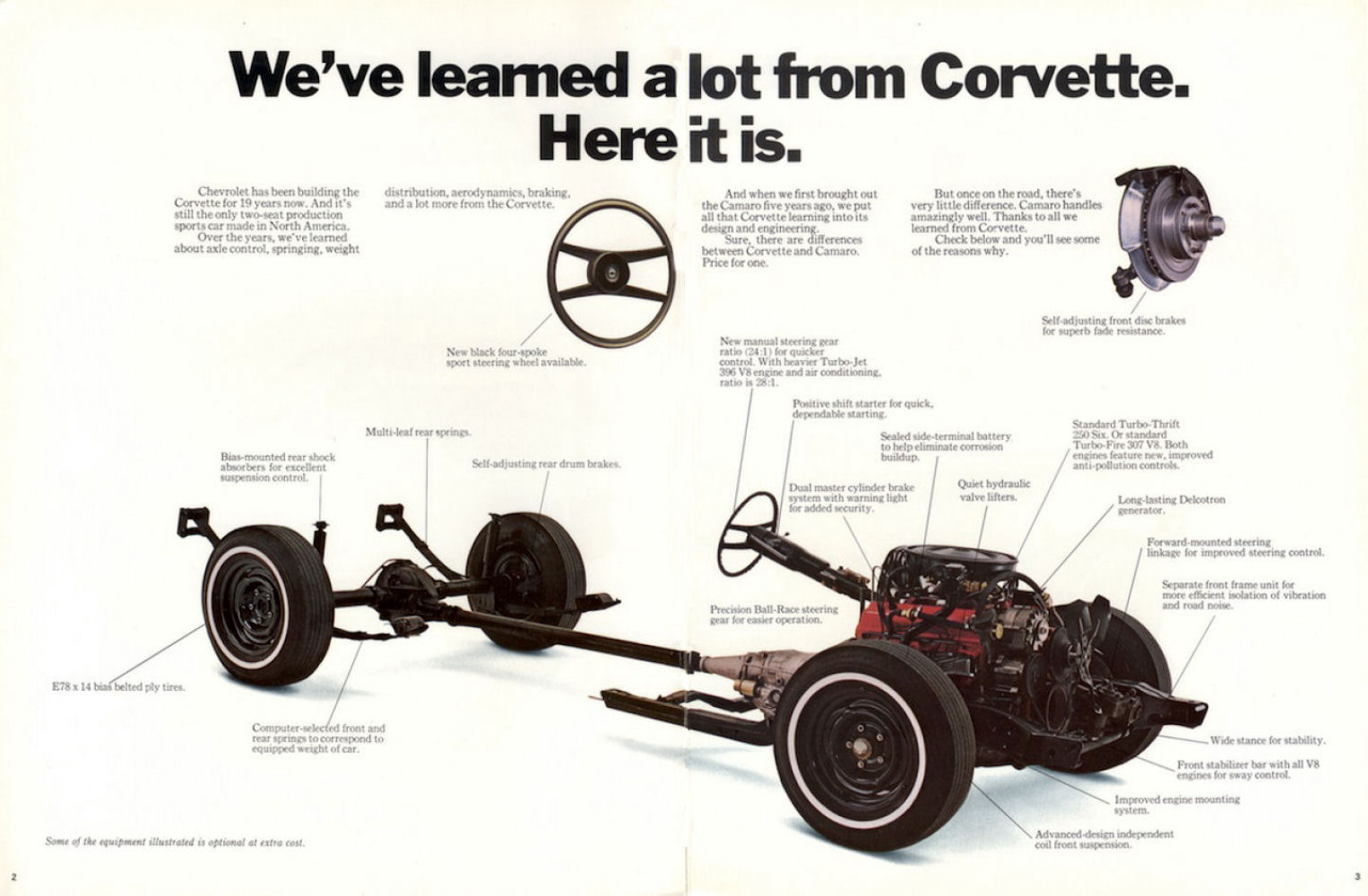 1972_Chevrolet_Camaro_Cdn-02-03