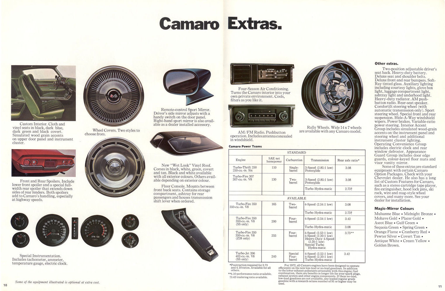 1972_Chevrolet_Camaro_Cdn-10-11