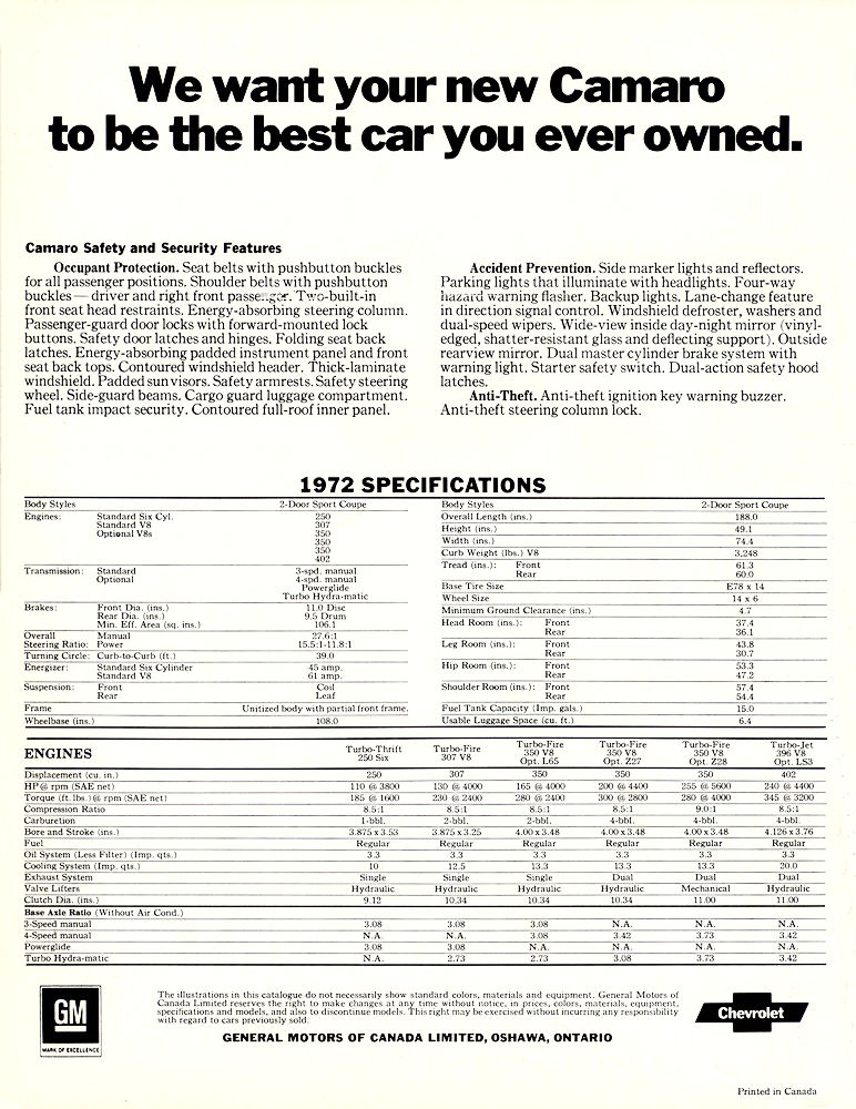 1972_Chevrolet_Camaro_Cdn-12