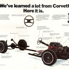 1972_Chevrolet_Camaro_Cdn-02-03