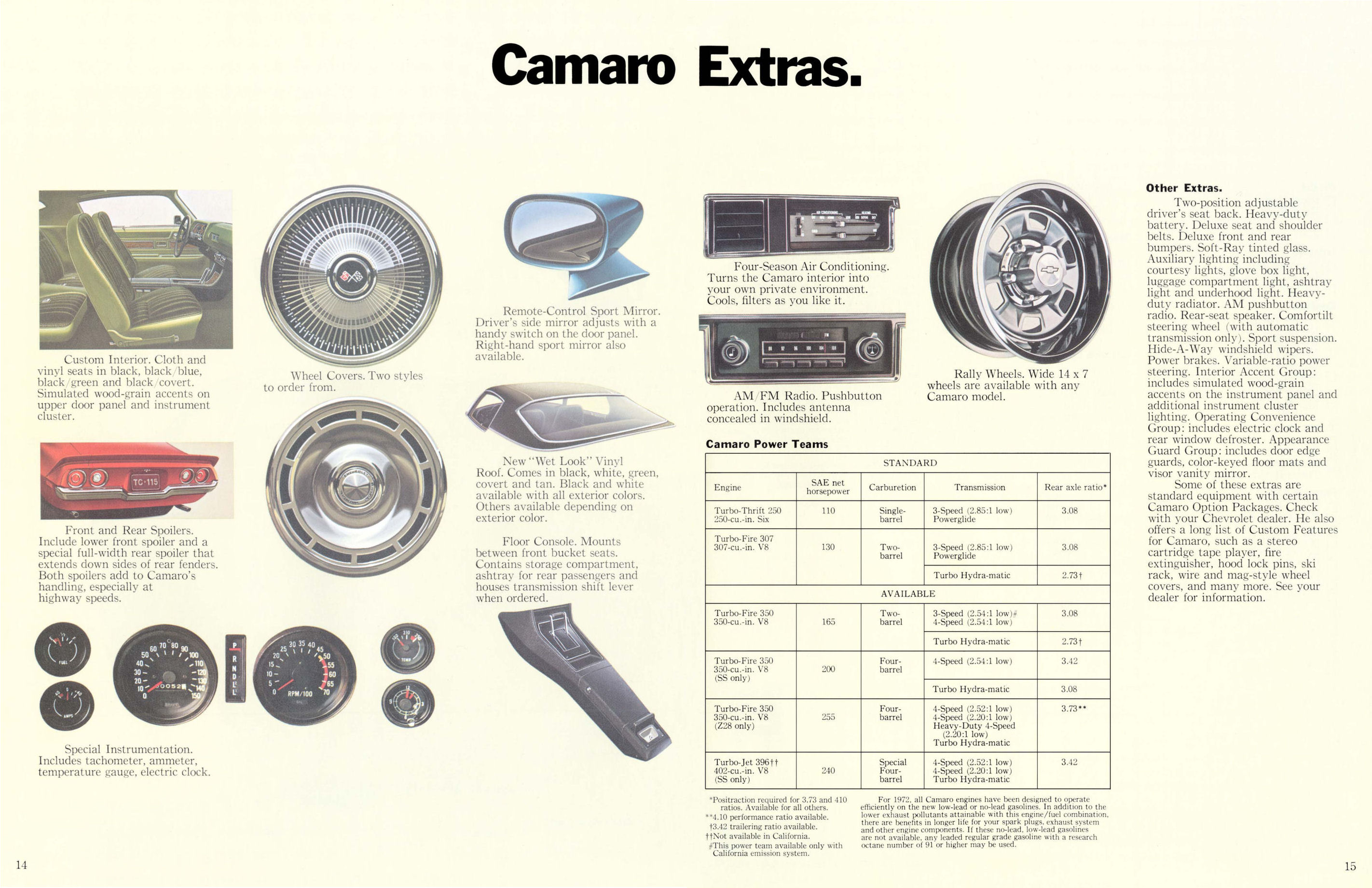 1972_Chevrolet_Camaro-14-15