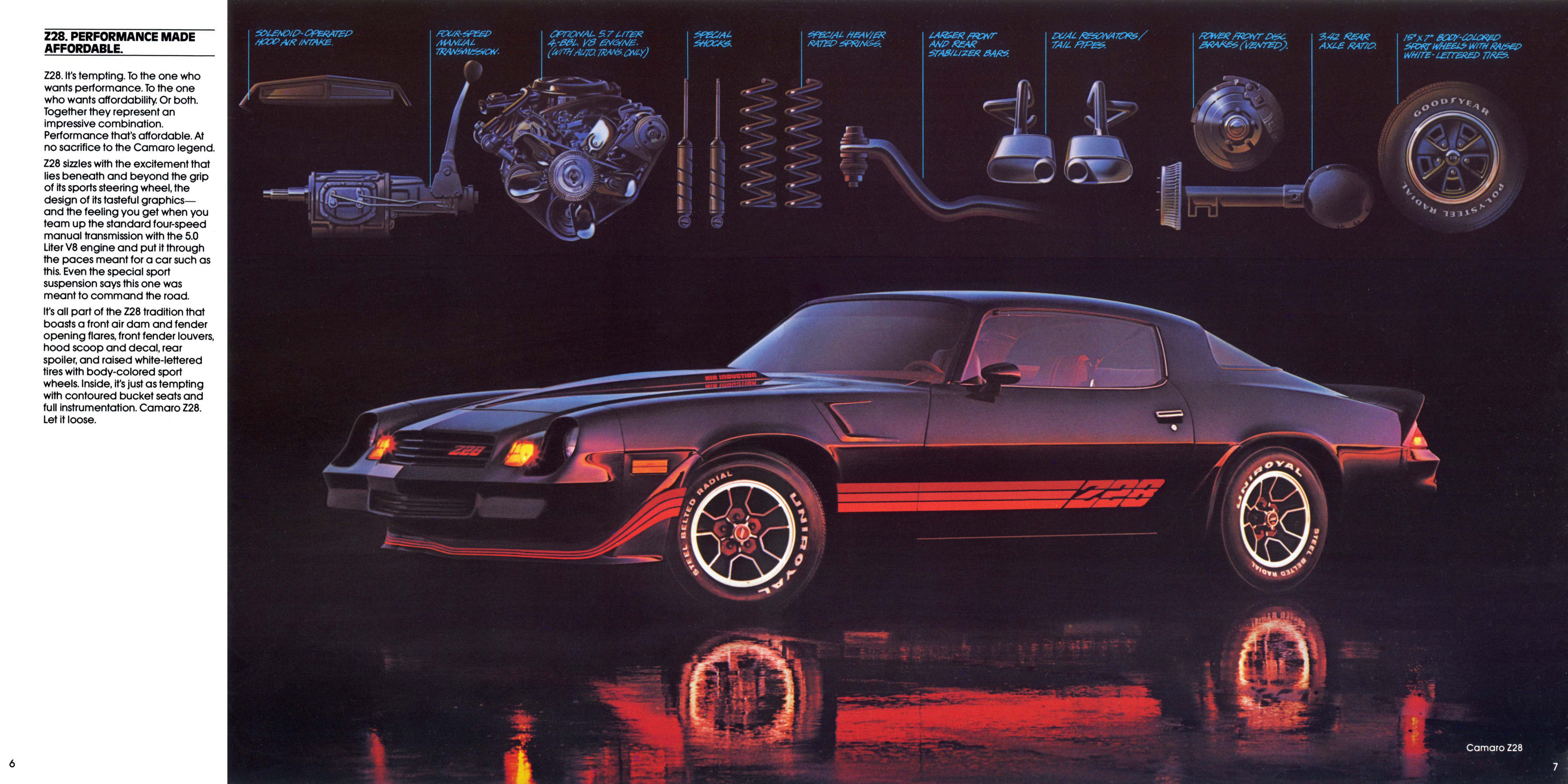 1981_Chevrolet_Camaro-06-07