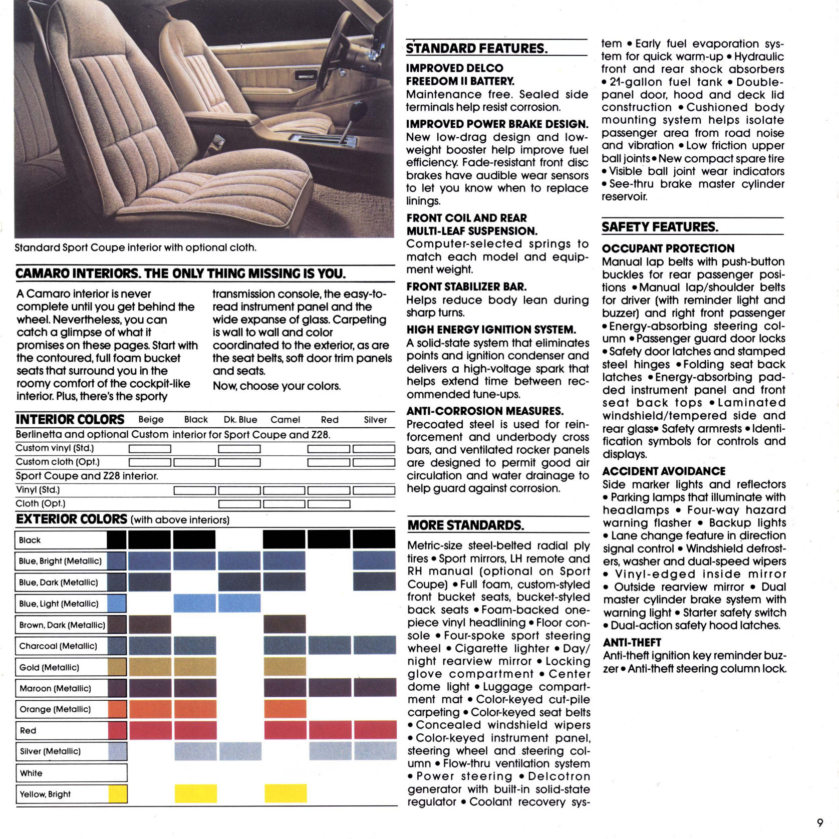 1981_Chevrolet_Camaro-09