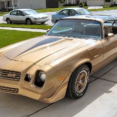 1981-Chevrolet-Camaro