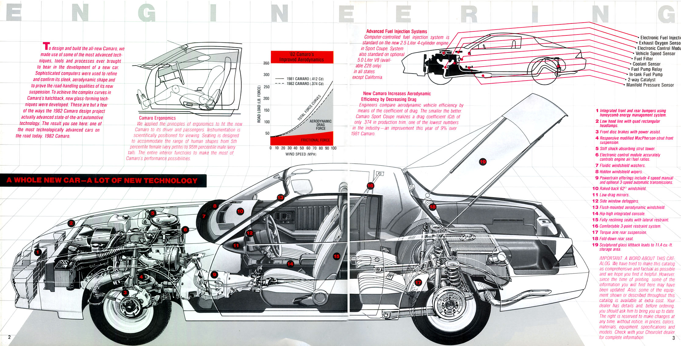 1982_Chevrolet_Camaro-02_amp_03