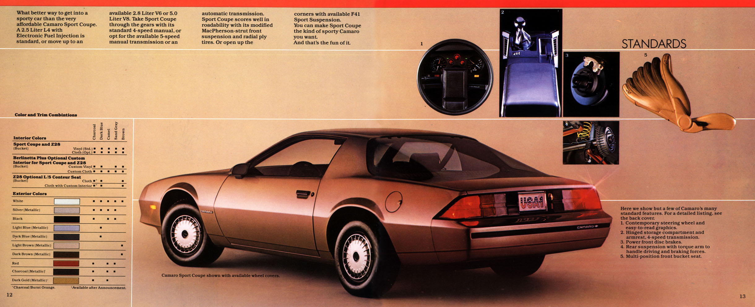 1983_Chevrolet_Camaro-12-13