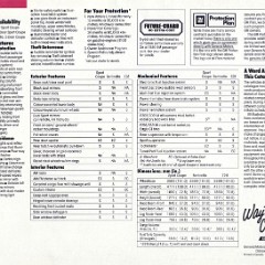 1986_Chevrolet_Camaro_Cdn-06