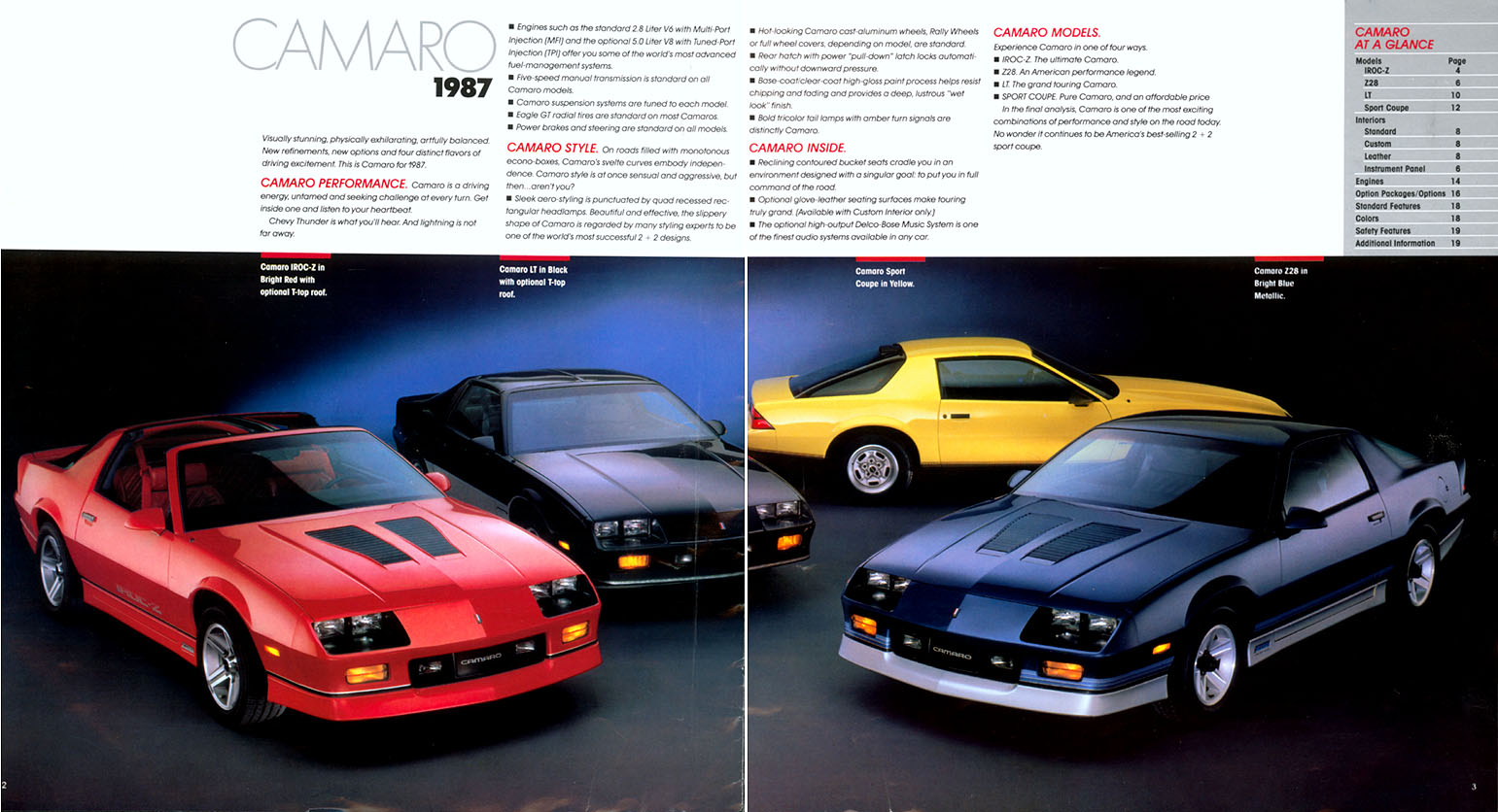 1987_Chevrolet_Camaro-02