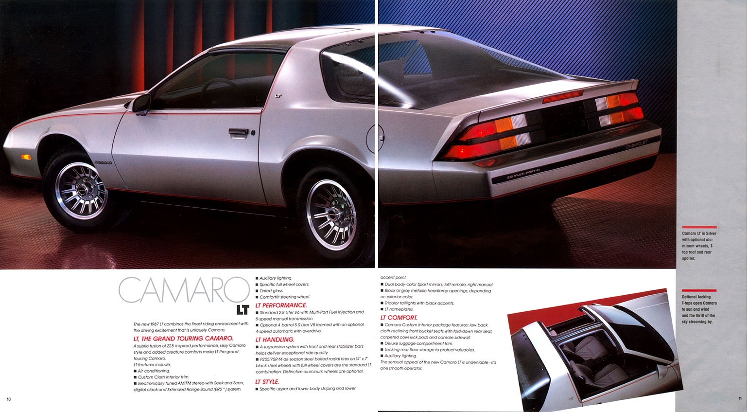1987_Chevrolet_Camaro-06