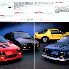 1987_Chevrolet_Camaro-02