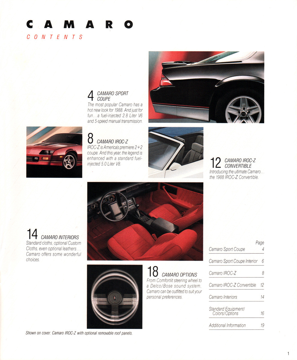 1988_Chevrolet_Camaro-01