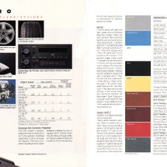 1988_Chevrolet_Camaro-16-17