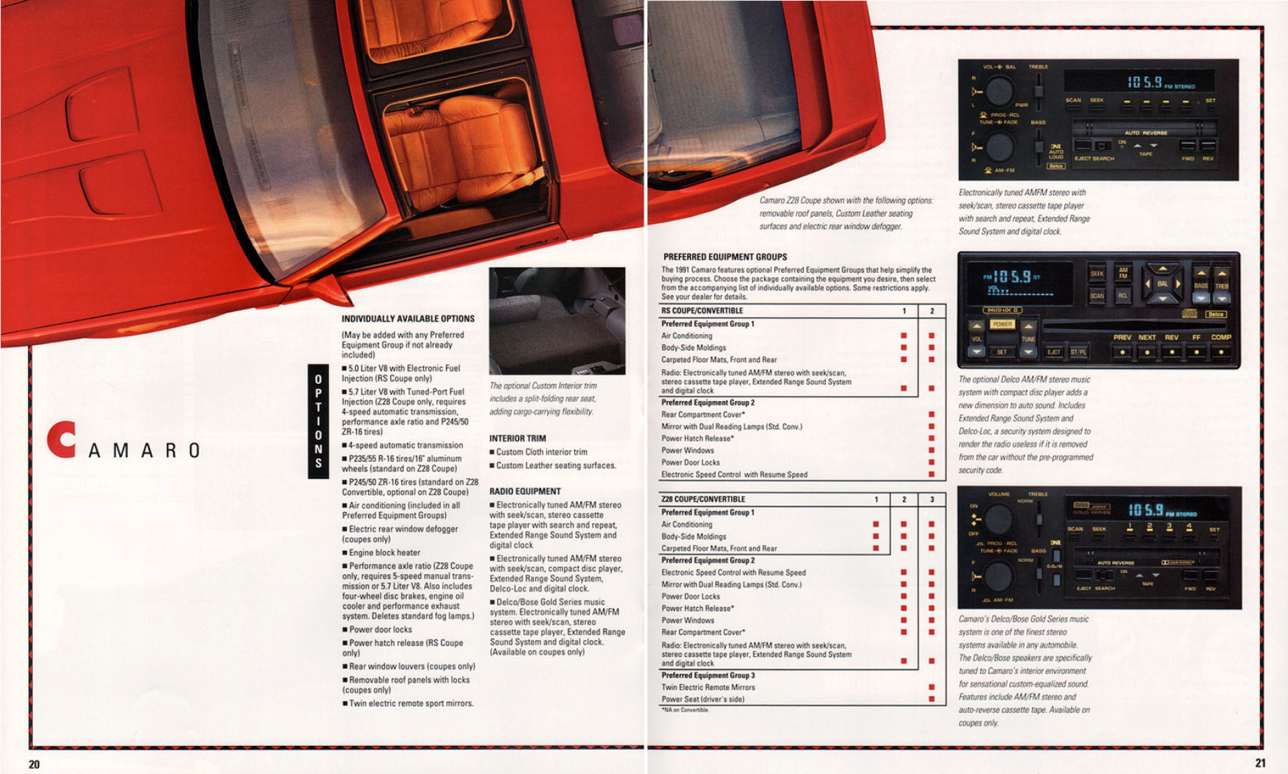1991_Chevrolet_Camaro_Prestige-20-21