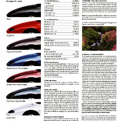 1993_Chevrolet_Camaro-19