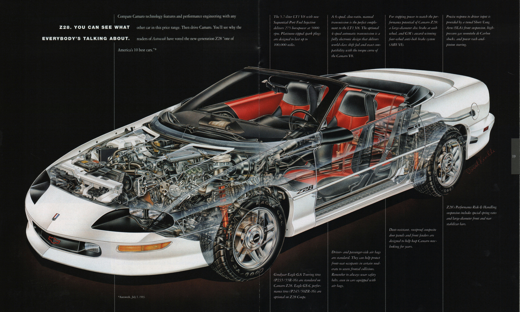 1994_Chevrolet_Camaro-18-19