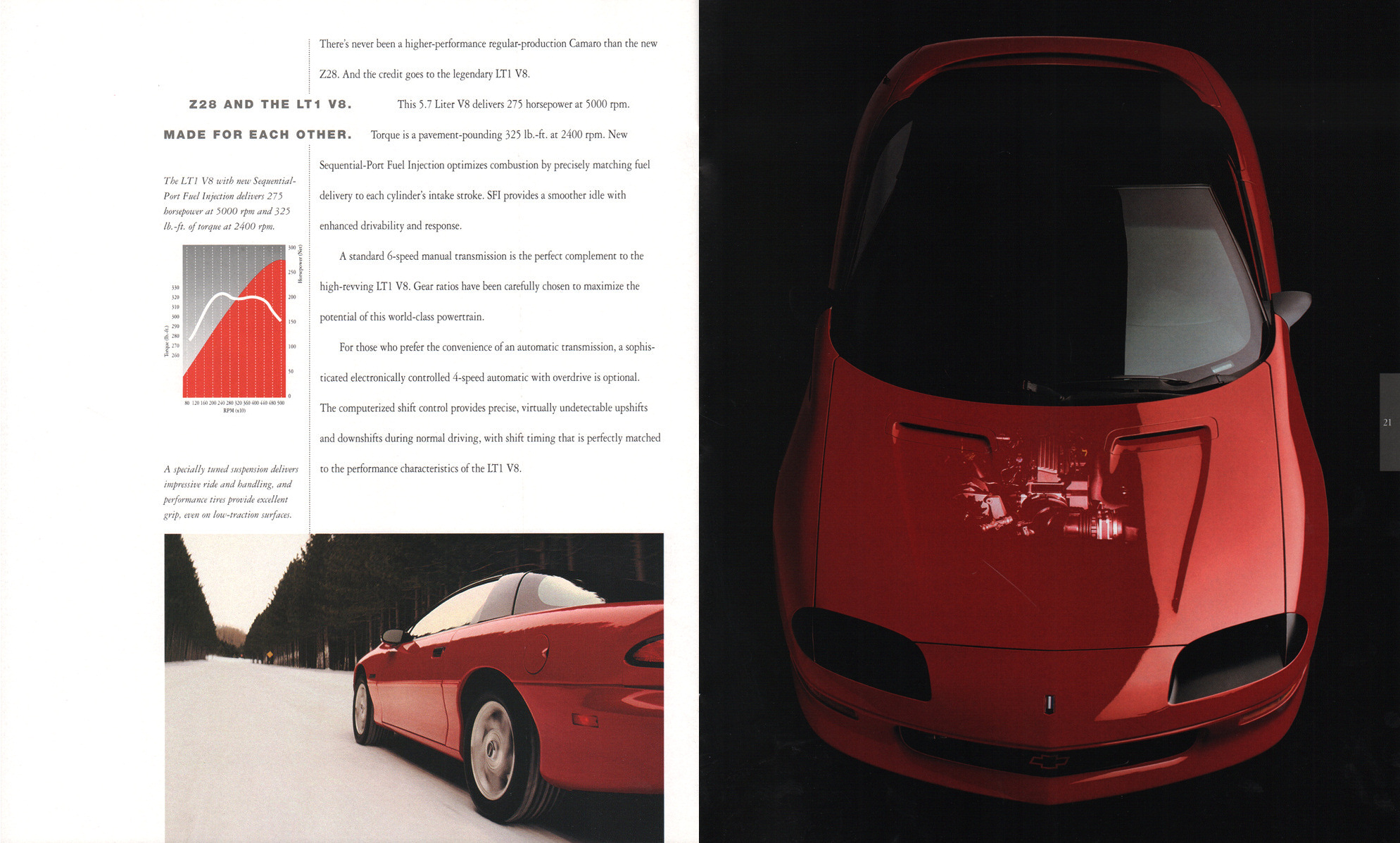 1994_Chevrolet_Camaro-20-21