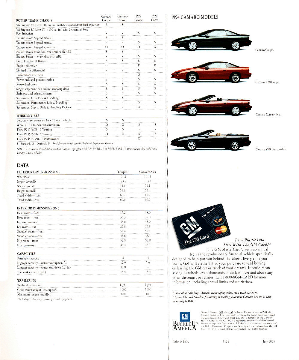 1994_Chevrolet_Camaro-32