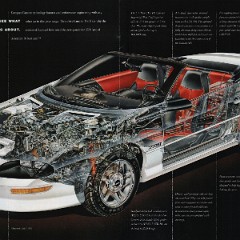 1994_Chevrolet_Camaro-18-19
