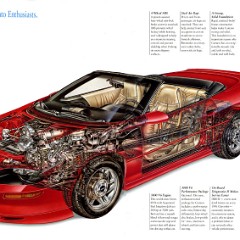 1996_Chevrolet_Camaro-04-05