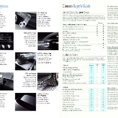 1996_Chevrolet_Camaro-22-23