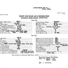 1913-Chevrolet-Spec-Sheets