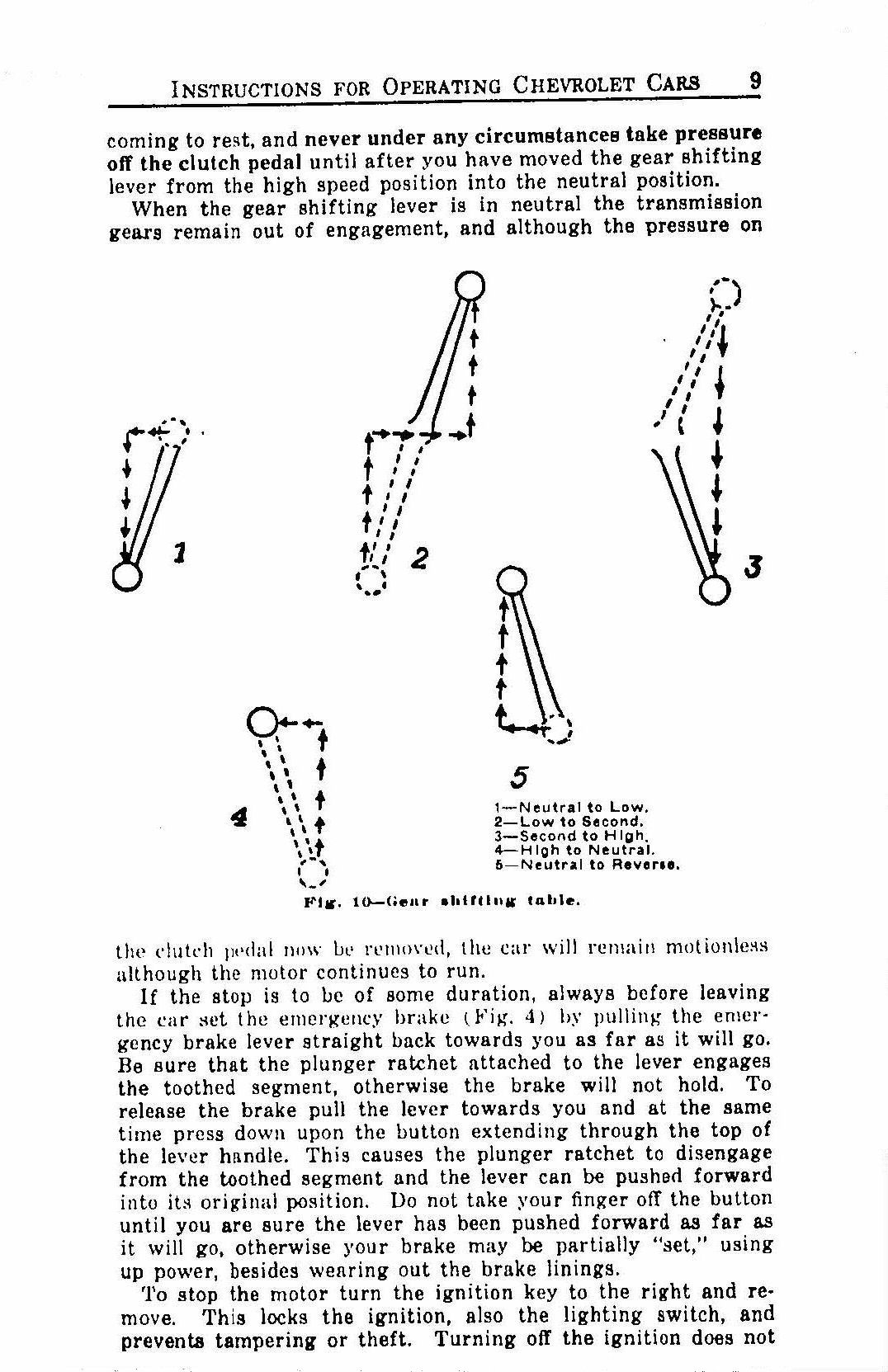 1918_Chevrolet_Manual-09