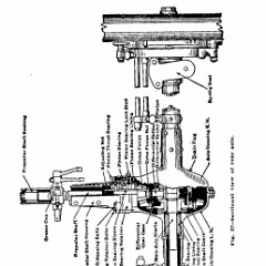 1918_Chevrolet_Manual-47