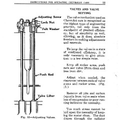1923_Chevrolet_Manual-35