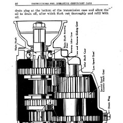 1923_Chevrolet_Manual-48