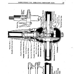 1923_Chevrolet_Manual-49