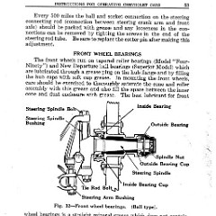 1923_Chevrolet_Manual-55
