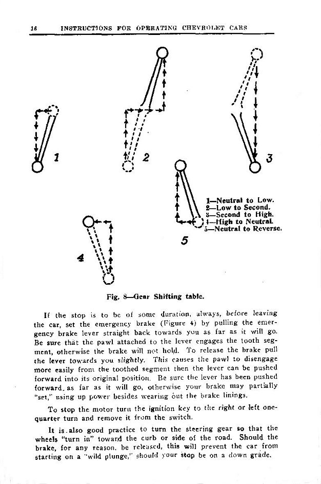 1924_Chevrolet_Manual-16