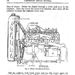 1925_Chevrolet_Superior_Repair_Manual-016