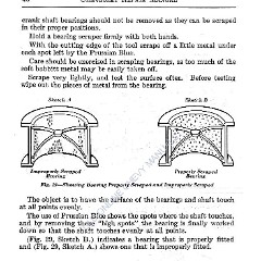 1925_Chevrolet_Superior_Repair_Manual-046