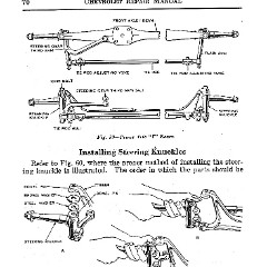 1925_Chevrolet_Superior_Repair_Manual-070