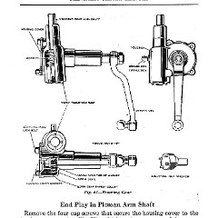 1925_Chevrolet_Superior_Repair_Manual-073