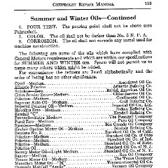 1925_Chevrolet_Superior_Repair_Manual-133