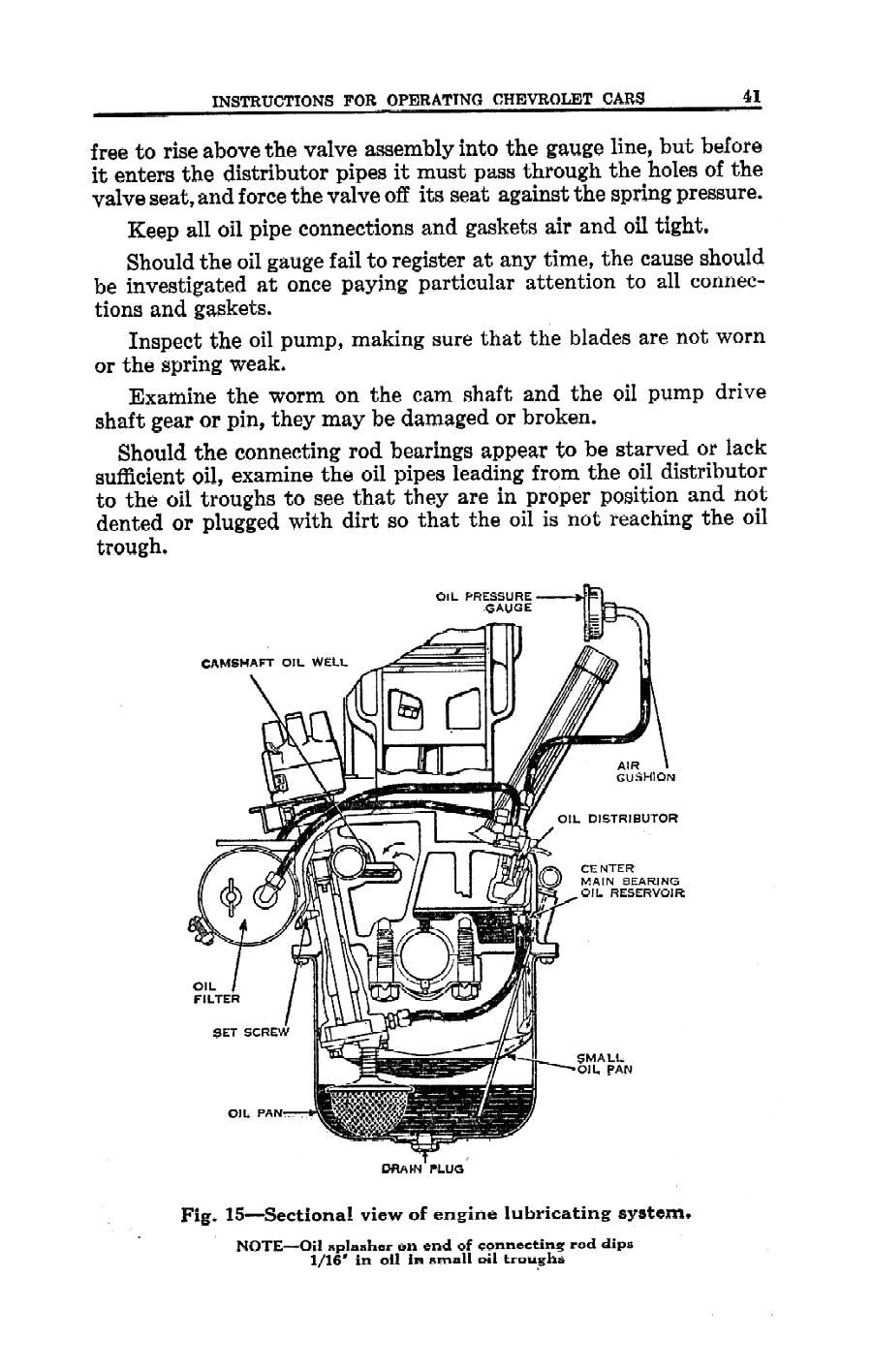 1928_Chevrolet_Manual-41