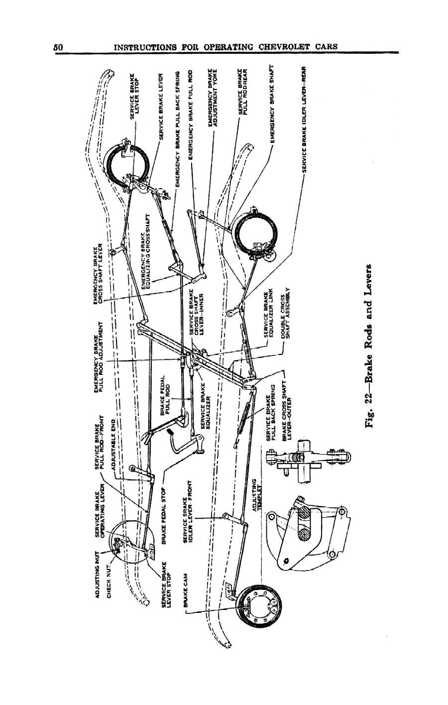 1928_Chevrolet_Manual-50
