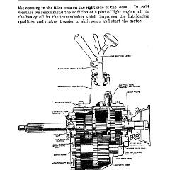 1928_Chevrolet_Manual-44