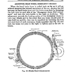 1928_Chevrolet_Manual-49