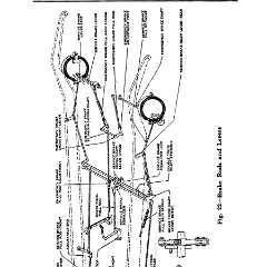 1928_Chevrolet_Manual-50