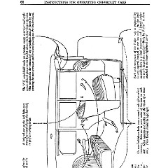 1928_Chevrolet_Manual-68