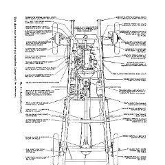 1928_Chevrolet_Manual-80