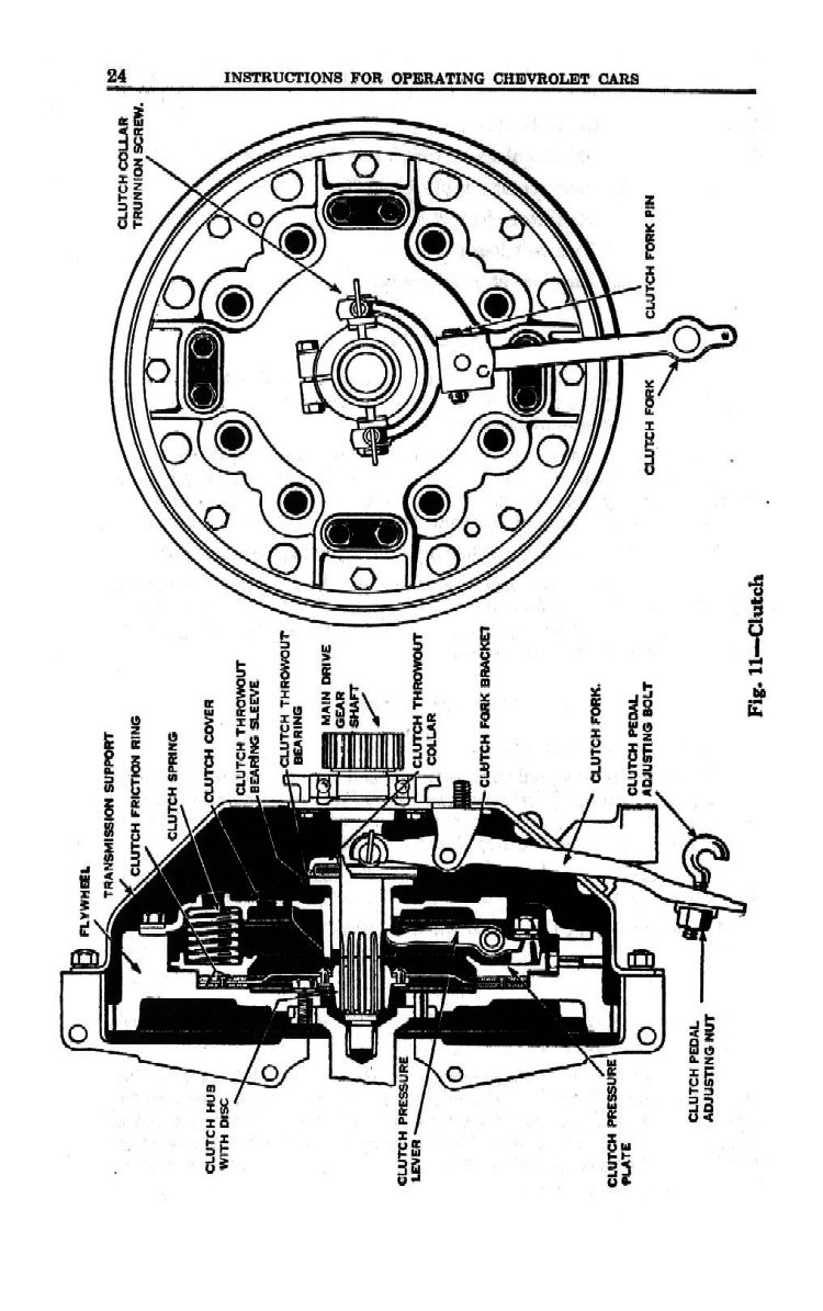 1930_Chevrolet_Owners_Manual-24