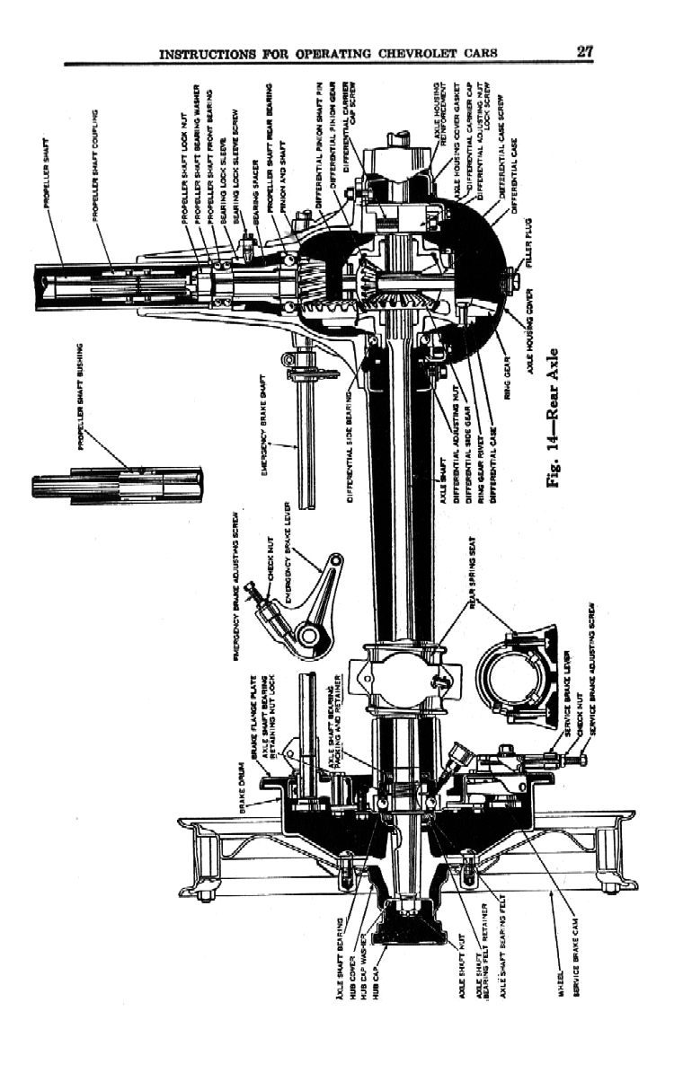 1930_Chevrolet_Owners_Manual-27