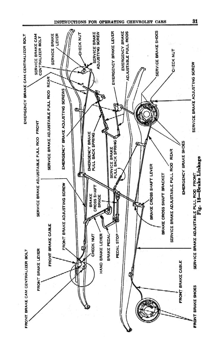 1930_Chevrolet_Owners_Manual-31